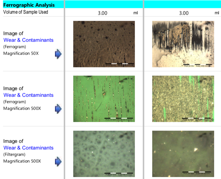 cre analytical ferrography